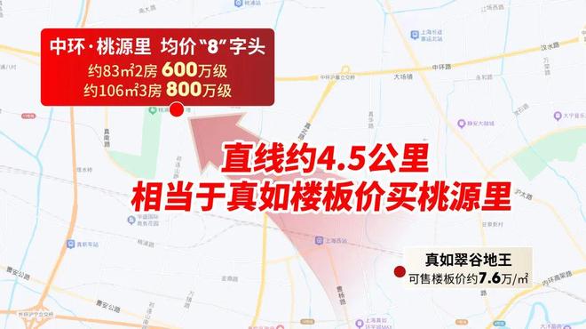 源里售楼处发布@新一轮购房热潮开启pg电子入口中环桃源里聚焦@中环桃(图17)