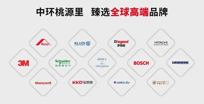 源里售楼处发布@新一轮购房热潮开启pg电子入口中环桃源里聚焦@中环桃(图21)