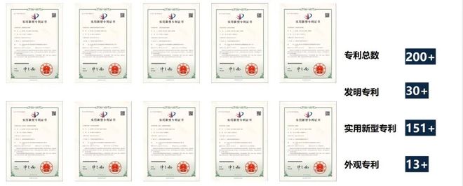 机：解码轻美电器的中国洗碗机破局之道pg电子免费模拟器为爱普及国人洗碗(图3)